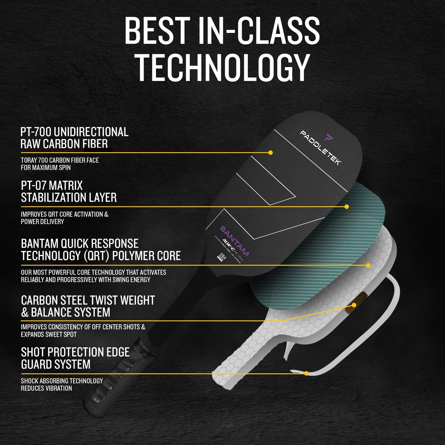 Paddletek Bantam ALW-C 14.3 Pickleball Paddle Pickleball Paddles