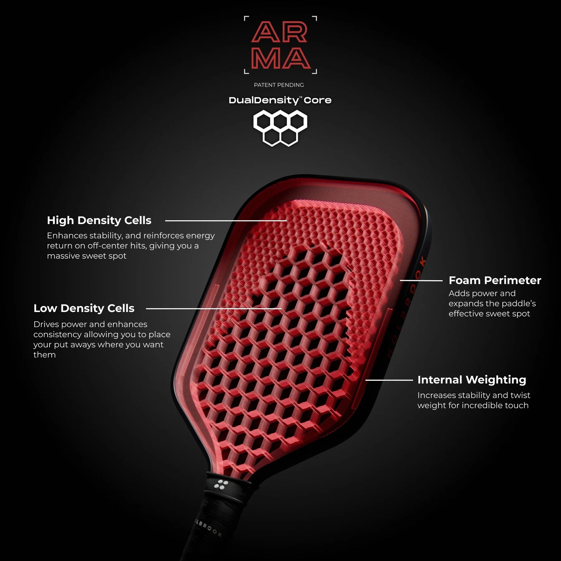 Holbrook Arma T Metallic 14mm Pickleball Paddle