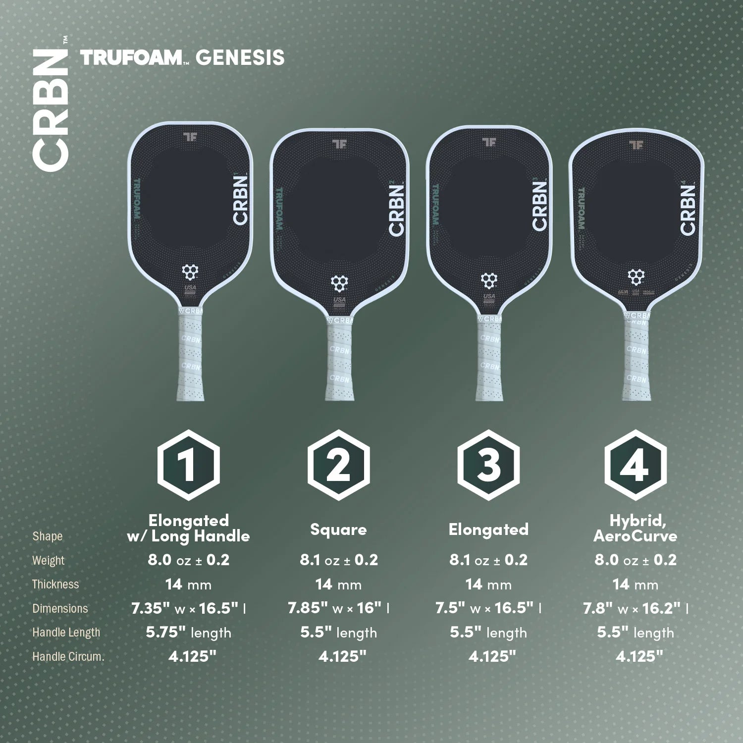 CRBN 4 Trufoam Genesis (Hybrid, Aerocurve) Pickleball Paddle Pickleball Paddles