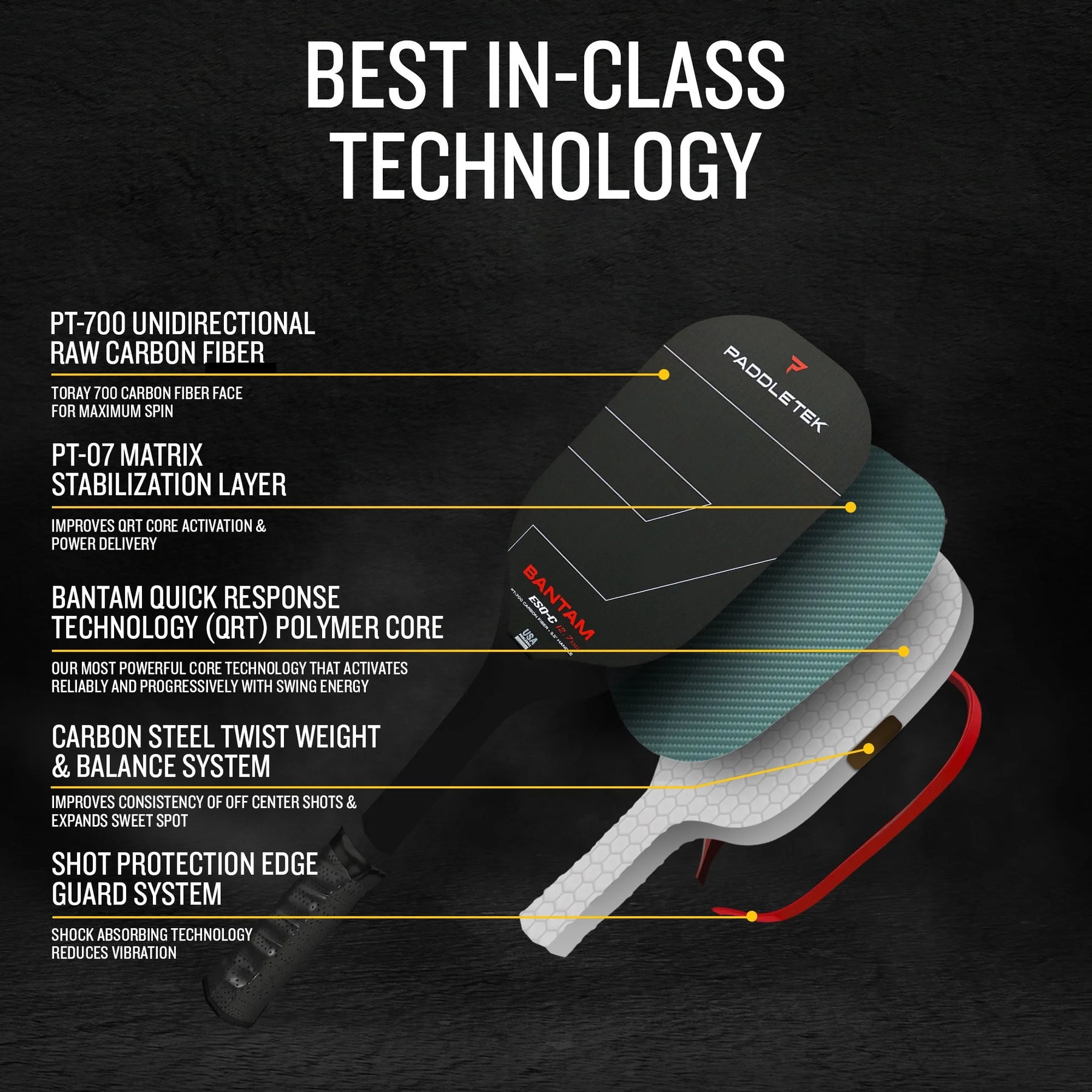 Paddletek Bantam ESQ-C 12.7 Pickleball Paddle Pickleball Paddles