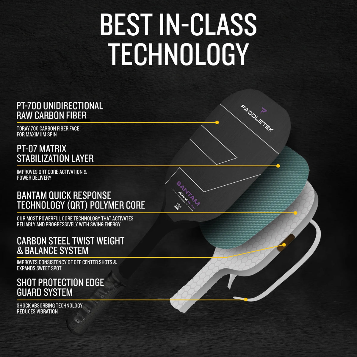 Paddletek Bantam ALW-C 14.3 Pickleball Paddle Pickleball Paddles 