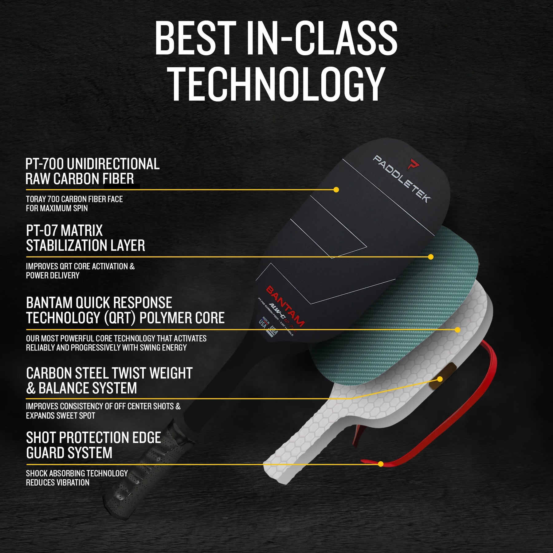 Paddletek ALW-C 12.7 Pickleball Paddle Pickleball Paddles 