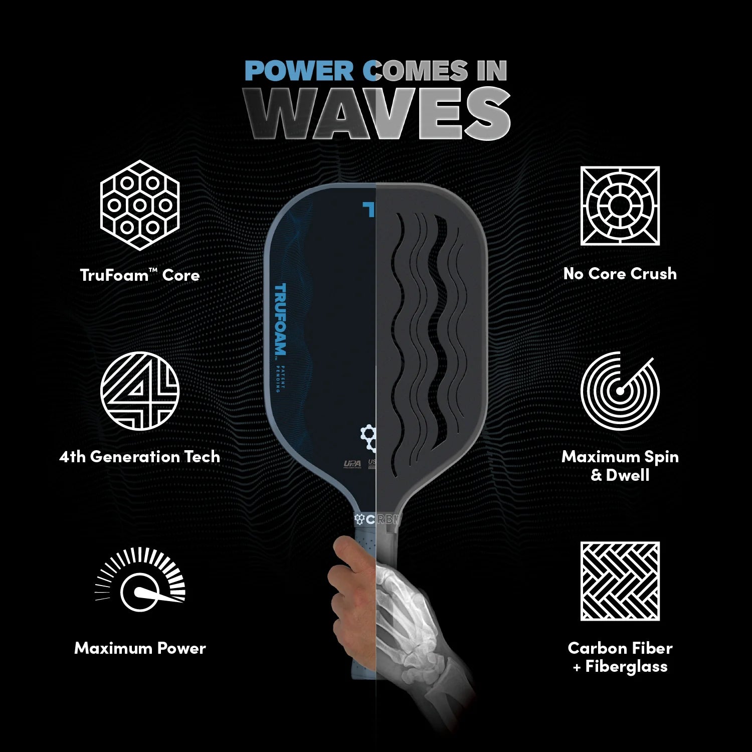 CRBN 4 TruFoam Waves (Hybrid, AeroCurve) Pickleball Paddle Pickleball Paddles 
