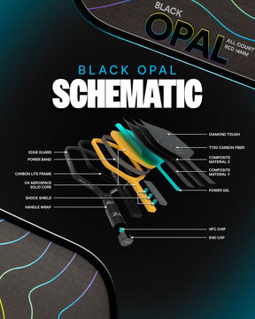 Six.Zero Black Opal 14mm Pickleball Paddle Pickleball Paddles 
