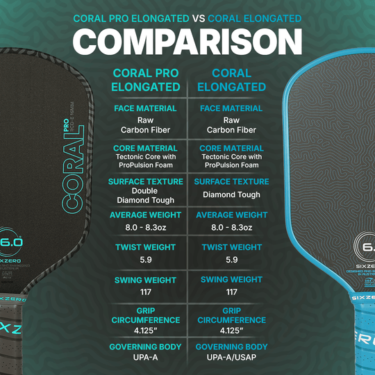 Six.Zero Coral PRO Pickleball Paddle
