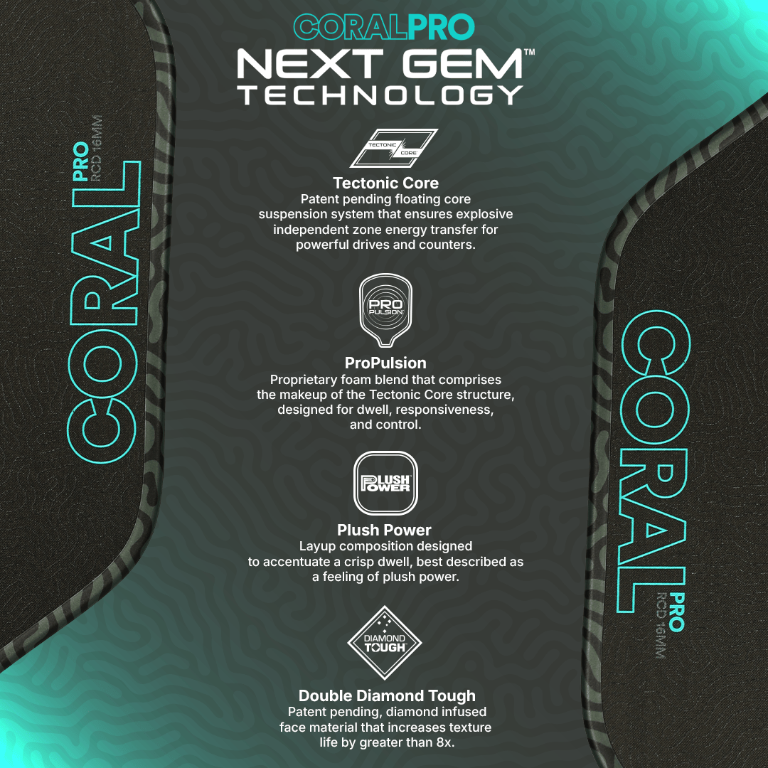 Six.Zero Coral PRO Pickleball Paddle