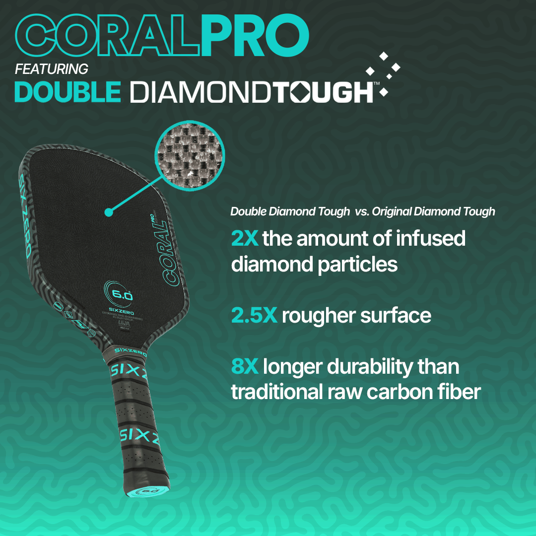 Six.Zero Coral PRO Pickleball Paddle