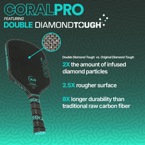 Six.Zero Coral PRO Pickleball Paddle
