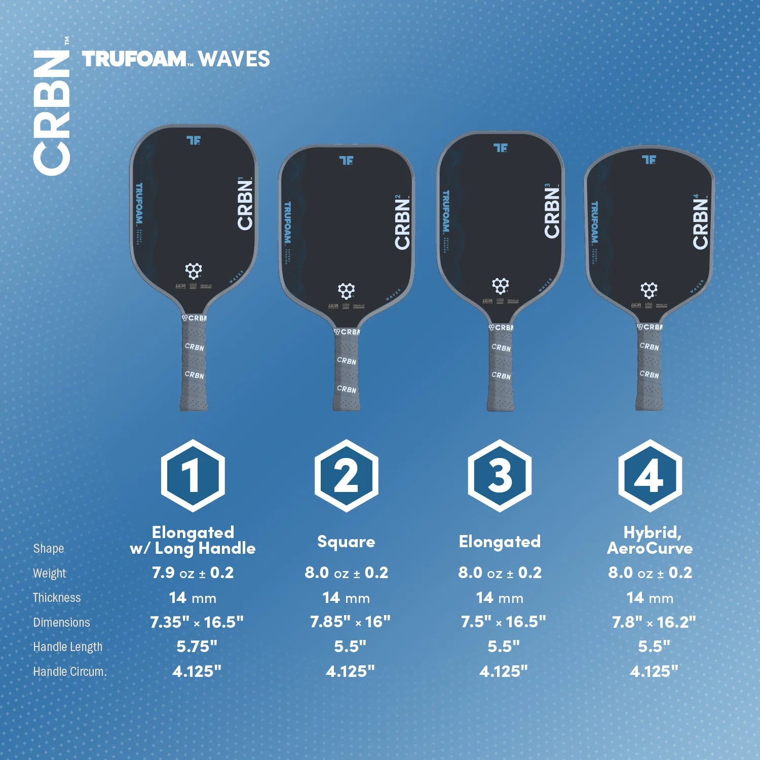 CRBN 3 TruFoam Waves (Elongated) Pickleball Paddle