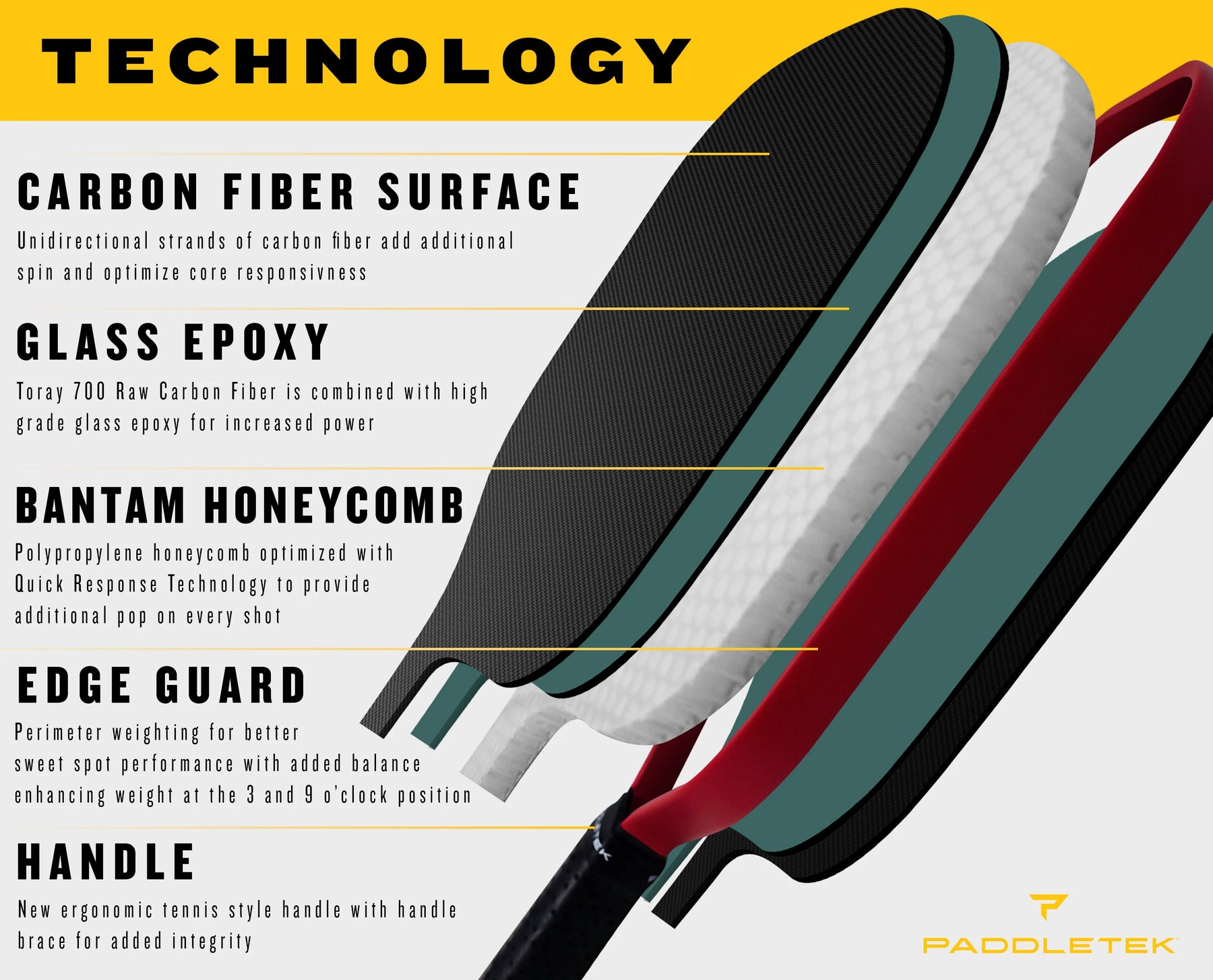 Paddletek Bantam TKO-C 12.7 Pickleball Paddle Pickleball Paddles 