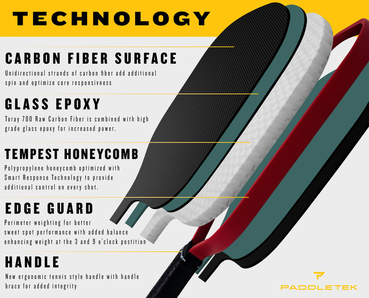 Paddletek Tempest Wave Pro-C 14.3 Pickleball Paddle Pickleball Paddles 