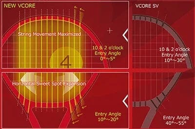 Yonex 2023 Vcore 95 7th Generation Tennis Racquet